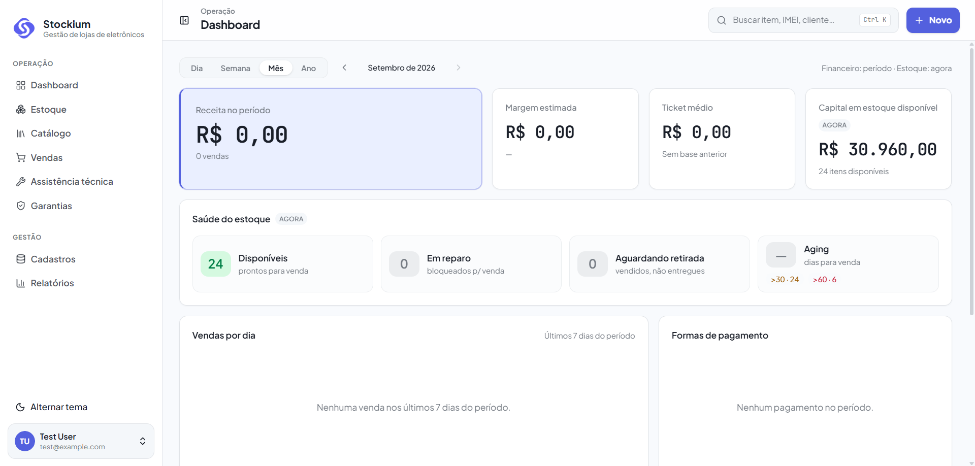 Dashboard do Stockium com receita do período, margem estimada, ticket médio e saúde do estoque